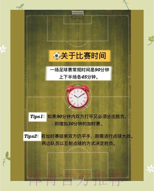 如何掌握世界杯竞猜技巧官方指南