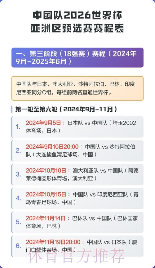 世界杯完整赛程中国时间