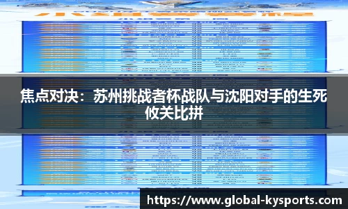 焦点对决：苏州挑战者杯战队与沈阳对手的生死攸关比拼