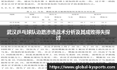 武汉乒乓球队边路渗透战术分析及其成败得失探讨